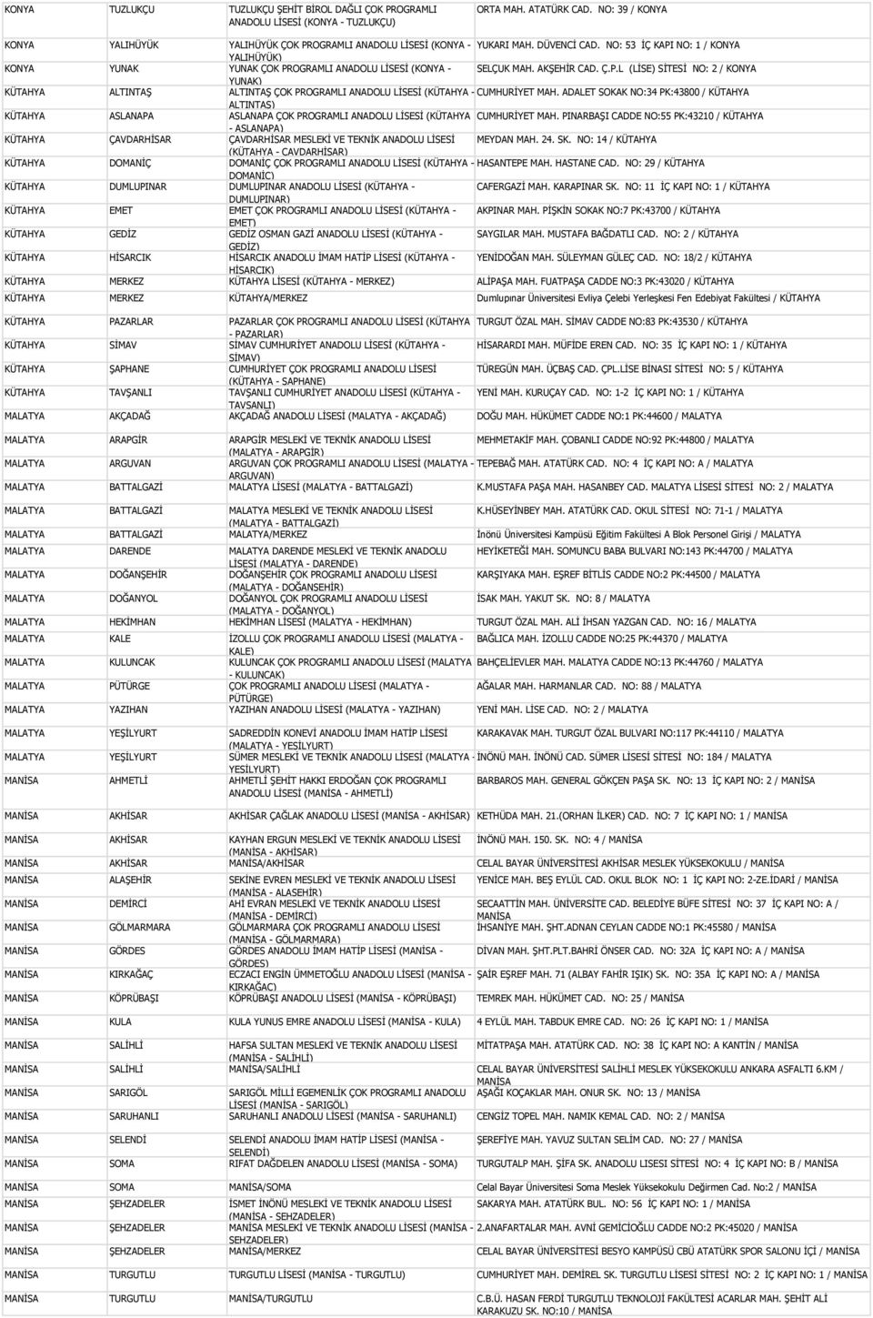 NO: 53 İÇ KAPI NO: 1 / KONYA YALIHÜYÜK) KONYA YUNAK YUNAK ÇOK PROGRAMLI ANADOLU LİSESİ (KONYA - SELÇUK MAH. AKŞEHİR CAD. Ç.P.L (LİSE) SİTESİ NO: 2 / KONYA YUNAK) KÜTAHYA ALTINTAŞ ALTINTAŞ ÇOK PROGRAMLI ANADOLU LİSESİ (KÜTAHYA - CUMHURİYET MAH.