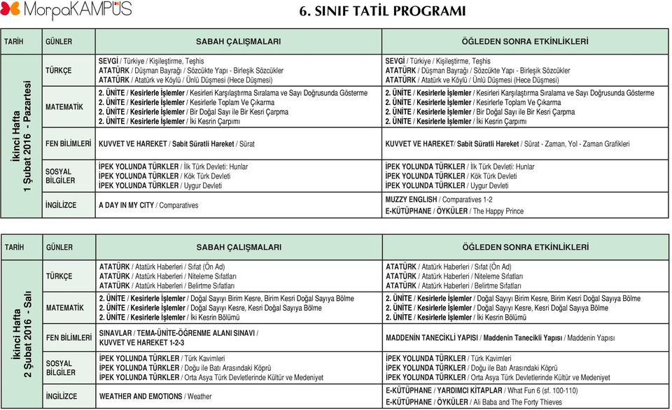 ÜNİTE / Kesirlerle İşlemler / Bir Doğal Sayı ile Bir Kesri Çarpma 2.