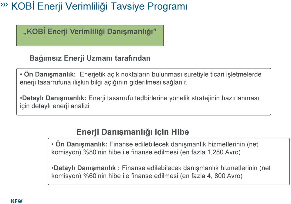 Detaylı Danışmanlık: Enerji tasarrufu tedbirlerine yönelik stratejinin hazırlanması için detaylı enerji analizi Enerji Danışmanlığı için Hibe Ön Danışmanlık: Finanse