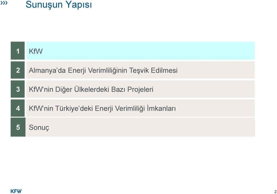 Diğer Ülkelerdeki Bazı Projeleri 4 KfW nin