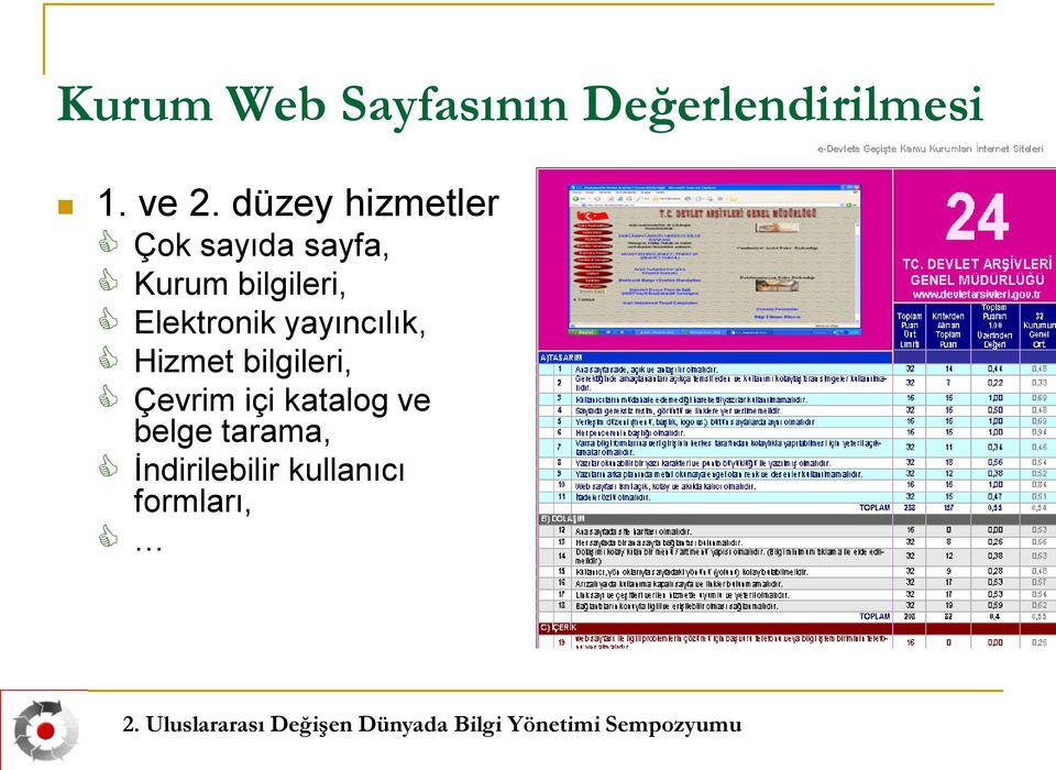 Elektronik yayıncılık, Hizmet bilgileri, Çevrim içi