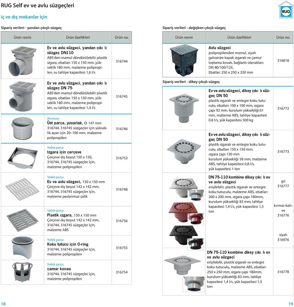 ızgaralı ve çamur toplama kovalı, bağlantı olanakları: DN 80/100/125, Ebatlar: 250 x 250 x 330 mm 316818 Ev ve avlu süzgeci, yandan çıkışlı süzgeç DN 75 ABS'den mamul döndürülebilir plastik ızgara,