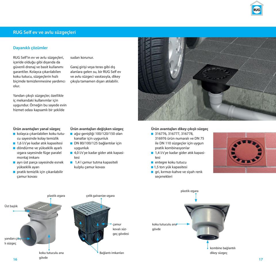 Garaj girişi veya teras gibi dış alanlara gelen su, bir RUG Self ev ve avlu süzgeci vasıtasıyla, dikey çıkışla tamamen dışarı atılabilir.