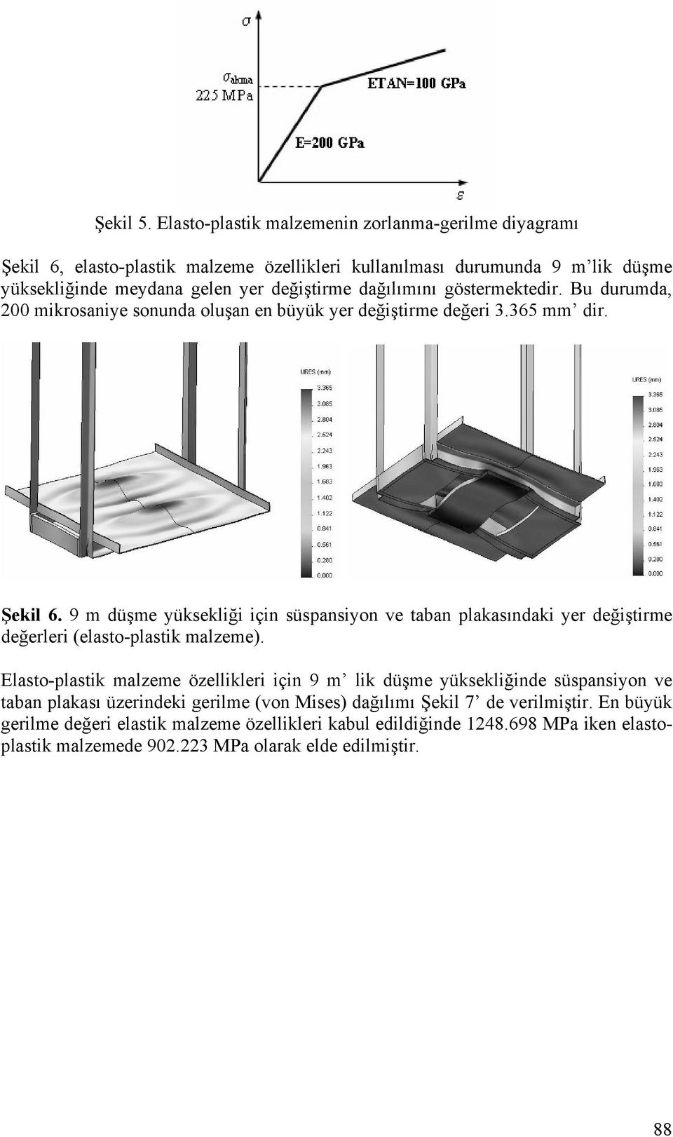 dağılımını göstermektedir. Bu durumda, 200 mikrosaniye sonunda oluşan en büyük yer değiştirme değeri 3.365 mm dir. Şekil 6.