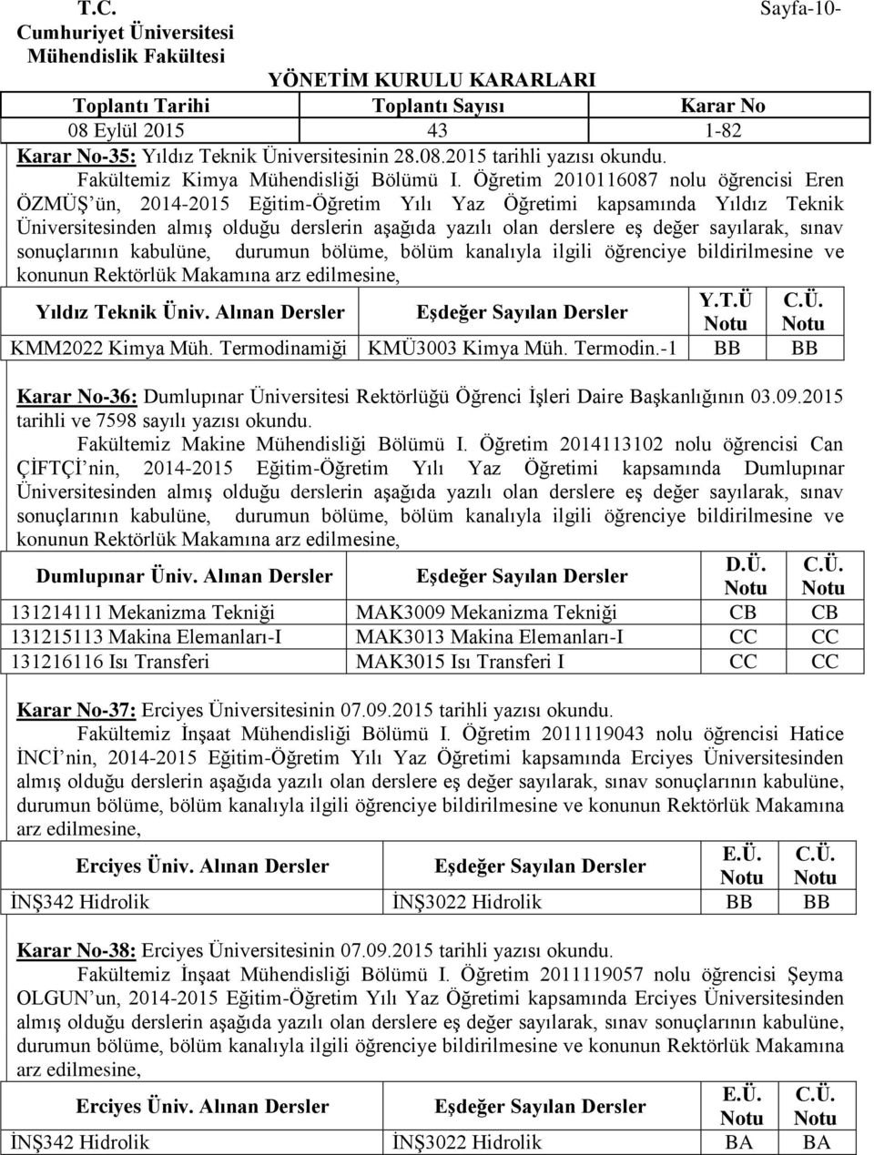 Termodinamiği KMÜ3003 Kimya Müh. Termodin.-1 BB BB Karar No-36: Dumlupınar Üniversitesi Rektörlüğü Öğrenci İşleri Daire Başkanlığının 03.09.2015 tarihli ve 7598 sayılı yazısı okundu.