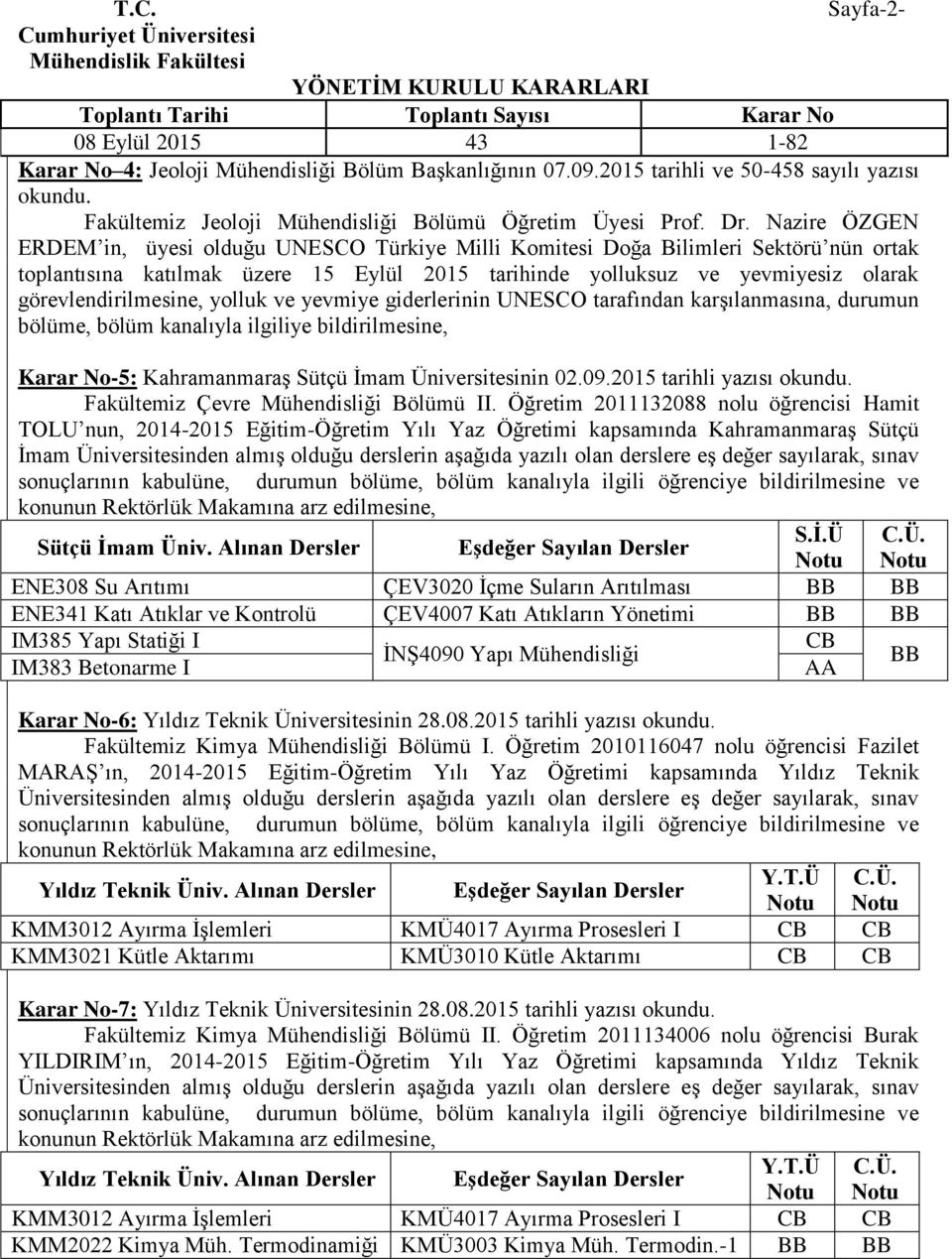 görevlendirilmesine, yolluk ve yevmiye giderlerinin UNESCO tarafından karşılanmasına, durumun bölüme, bölüm kanalıyla ilgiliye bildirilmesine, Karar No-5: Kahramanmaraş Sütçü İmam Üniversitesinin 02.