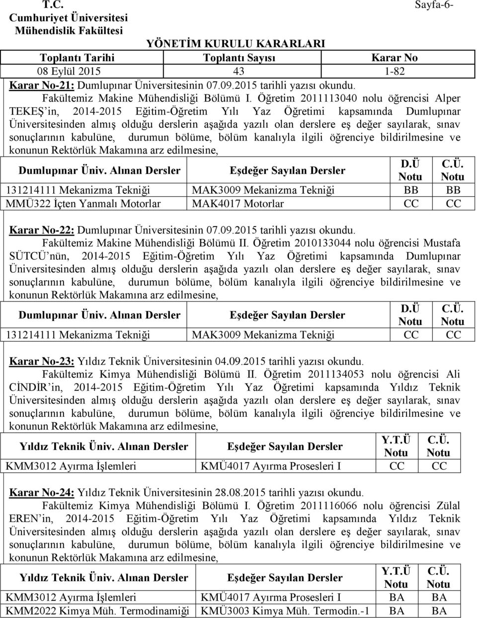 iv. Alınan Dersler D.Ü C.Ü. 131214111 Mekanizma Tekniği MAK3009 Mekanizma Tekniği BB BB MMÜ322 İçten Yanmalı Motorlar MAK4017 Motorlar CC CC Karar No-22: Dumlupınar Üniversitesinin 07.09.2015 tarihli yazısı okundu.