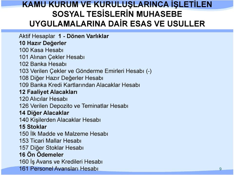 Kartlarından Alacaklar Hesabı 12 Faaliyet Alacakları 120 Alıcılar Hesabı 126 Verilen Depozito ve Teminatlar Hesabı 14 Diğer Alacaklar 140 Kişilerden Alacaklar