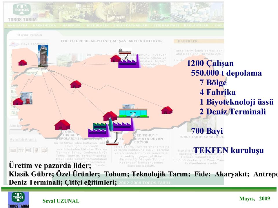 Terminali 700 Bayi TEKFEN kuruluşu Üretim ve pazarda lider; Klasik