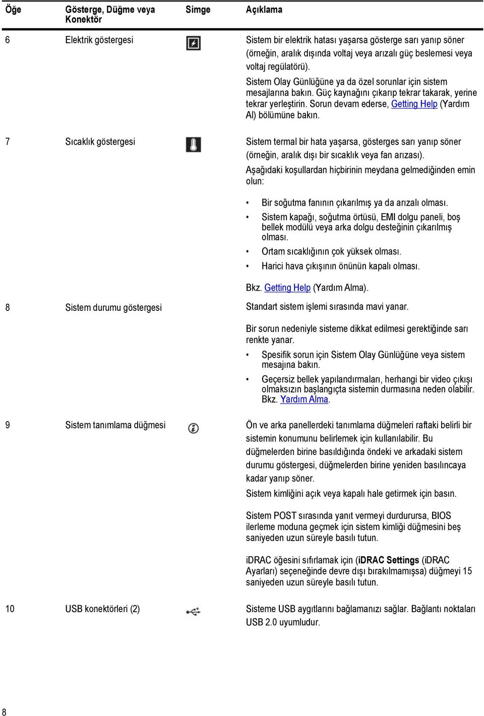 Sorun devam ederse, Getting Help (Yardım Al) bölümüne bakın. 7 Sıcaklık göstergesi Sistem termal bir hata yaşarsa, gösterges sarı yanıp söner (örneğin, aralık dışı bir sıcaklık veya fan arızası).