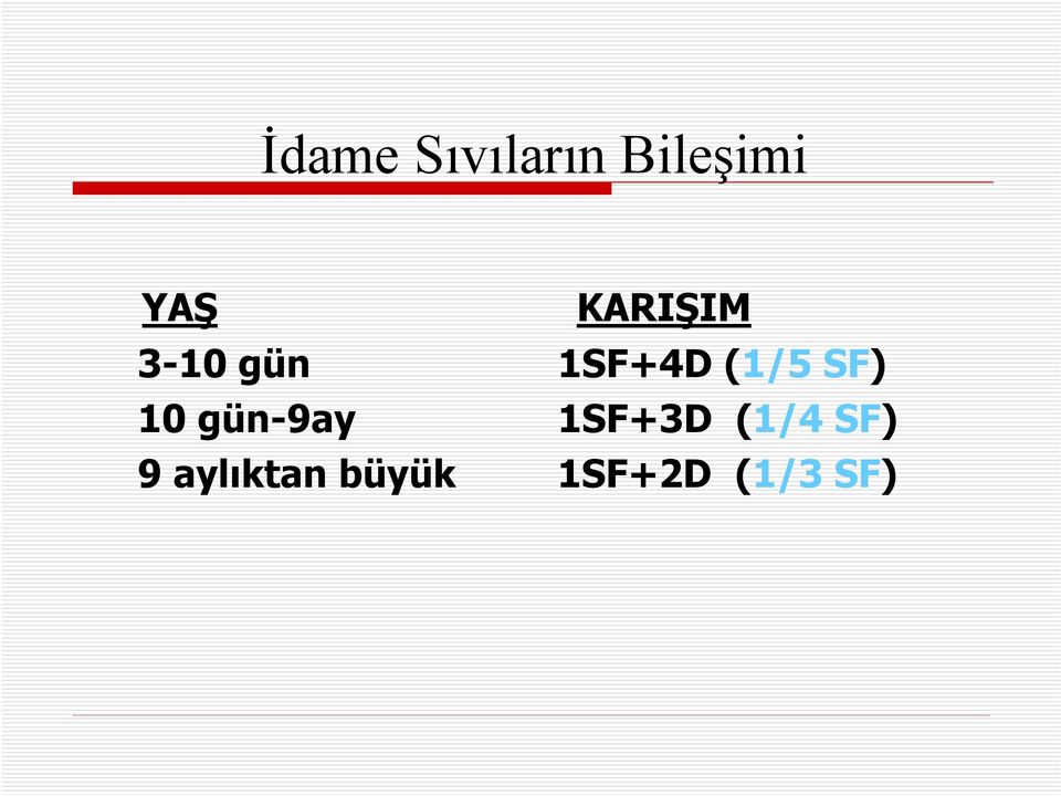 SF) 10 gün-9ay 1SF+3D (1/4 SF)