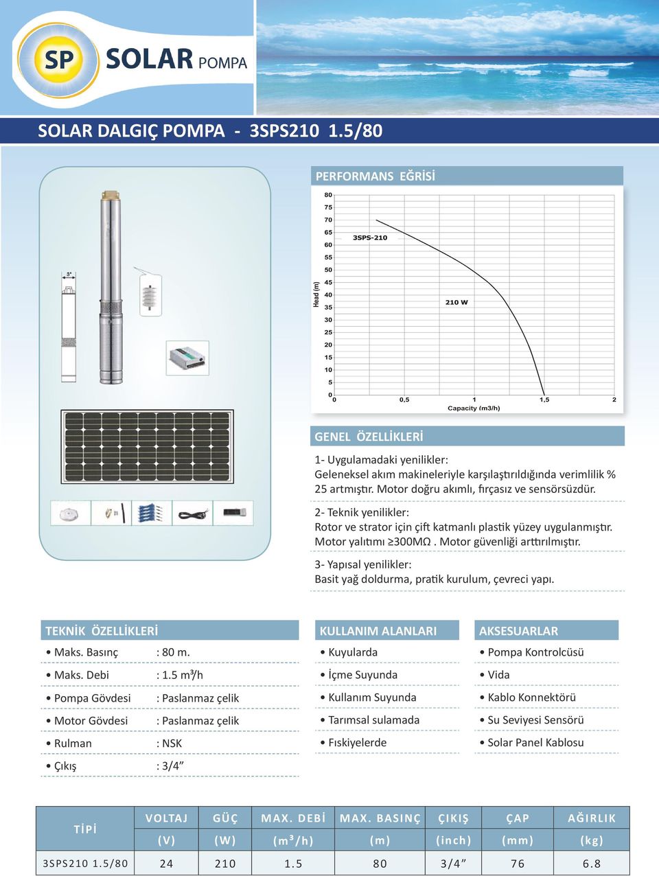 5 m³/h Çıkış : 3/4 3SPS210 1.