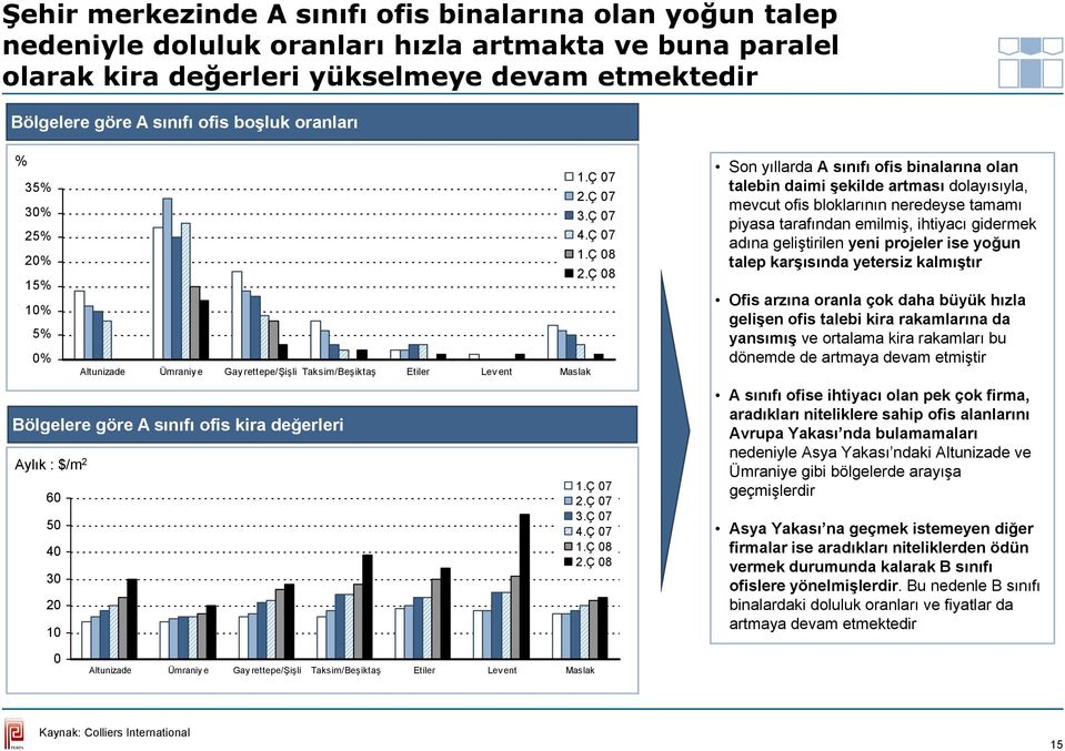 10 1.Ç 07 2.Ç 07 3.Ç 07 4.Ç 07 1.Ç 08 2.