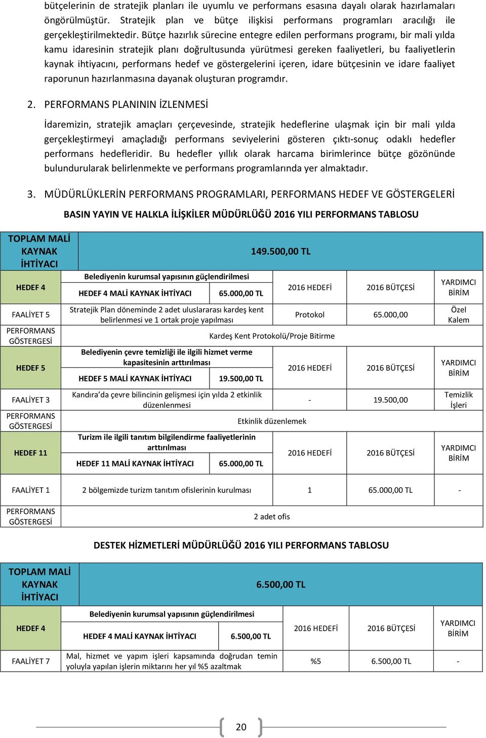 Bütçe hazırlık sürecine entegre edilen performans programı, bir mali yılda kamu idaresinin stratejik planı doğrultusunda yürütmesi gereken faaliyetleri, bu faaliyetlerin kaynak ihtiyacını, performans