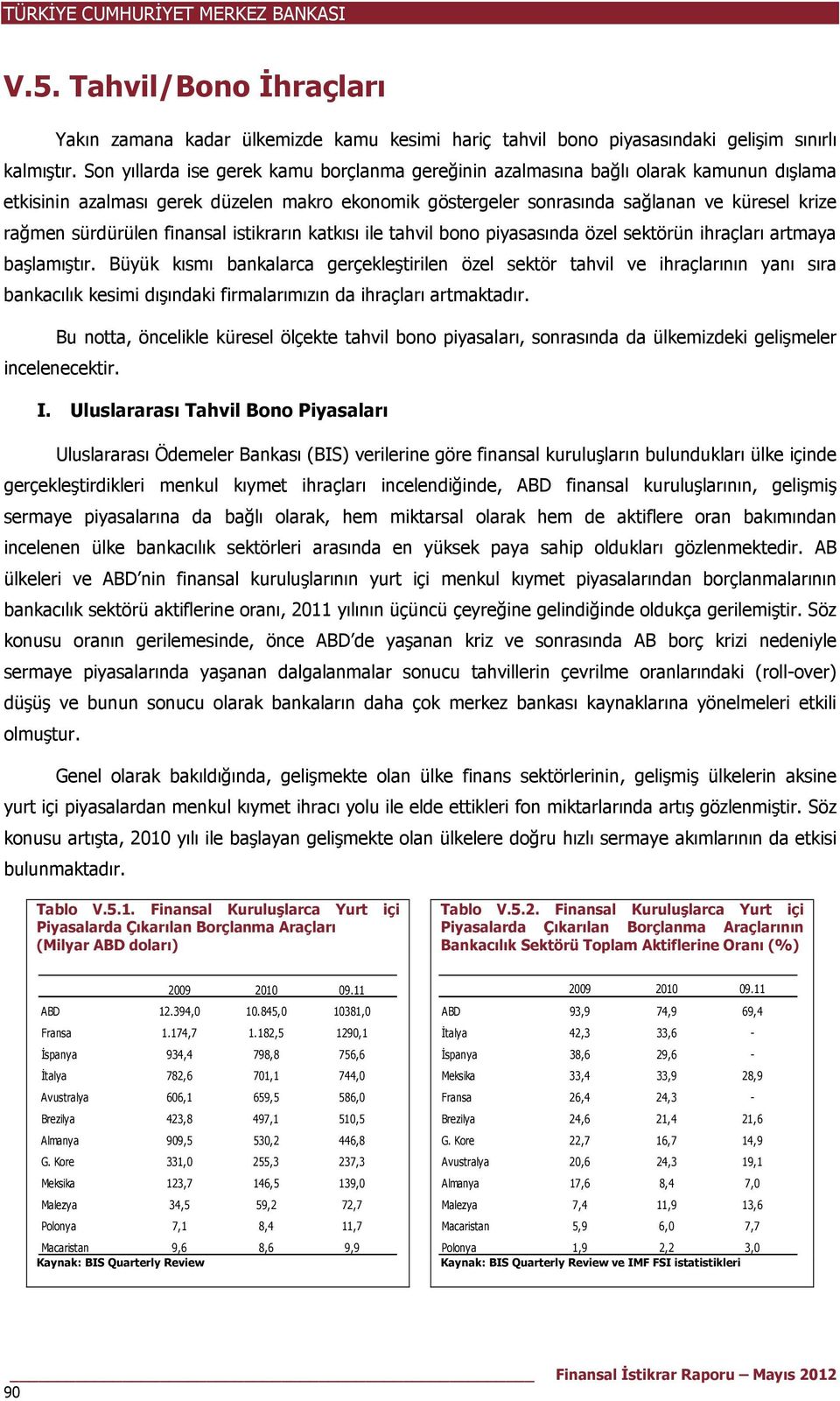 sürdürülen finansal istikrarın katkısı ile tahvil bono piyasasında özel sektörün ihraçları artmaya başlamıştır.