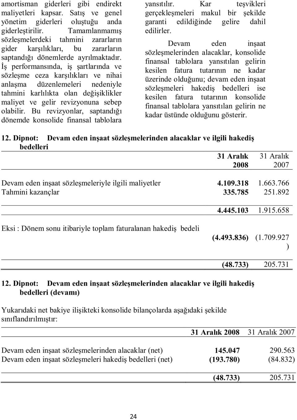 İş performansında, iş şartlarında ve sözleşme ceza karşılıkları ve nihai anlaşma düzenlemeleri nedeniyle tahmini karlılıkta olan değişiklikler maliyet ve gelir revizyonuna sebep olabilir.