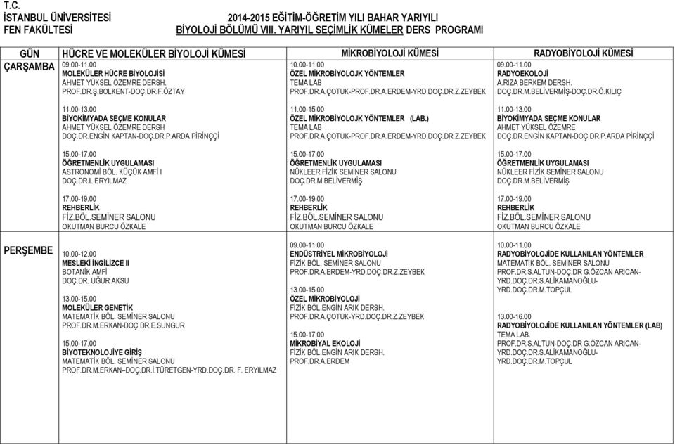 DR.ENGİN KAPTAN-DOÇ.DR.P.ARDA PİRİNÇÇİ ASTRONOMİ BÖL. KÜÇÜK AMFİ I DOÇ.DR.L.ERYILMAZ PERŞEMBE DOÇ.DR. UĞUR AKSU MOLEKÜLER GENETİK MATEMATİK BÖL. SEMİNER SALONU PROF.DR.M.ERKAN-DOÇ.DR.E.SUNGUR BİYOTEKNOLOJİYE GİRİŞ MATEMATİK BÖL.