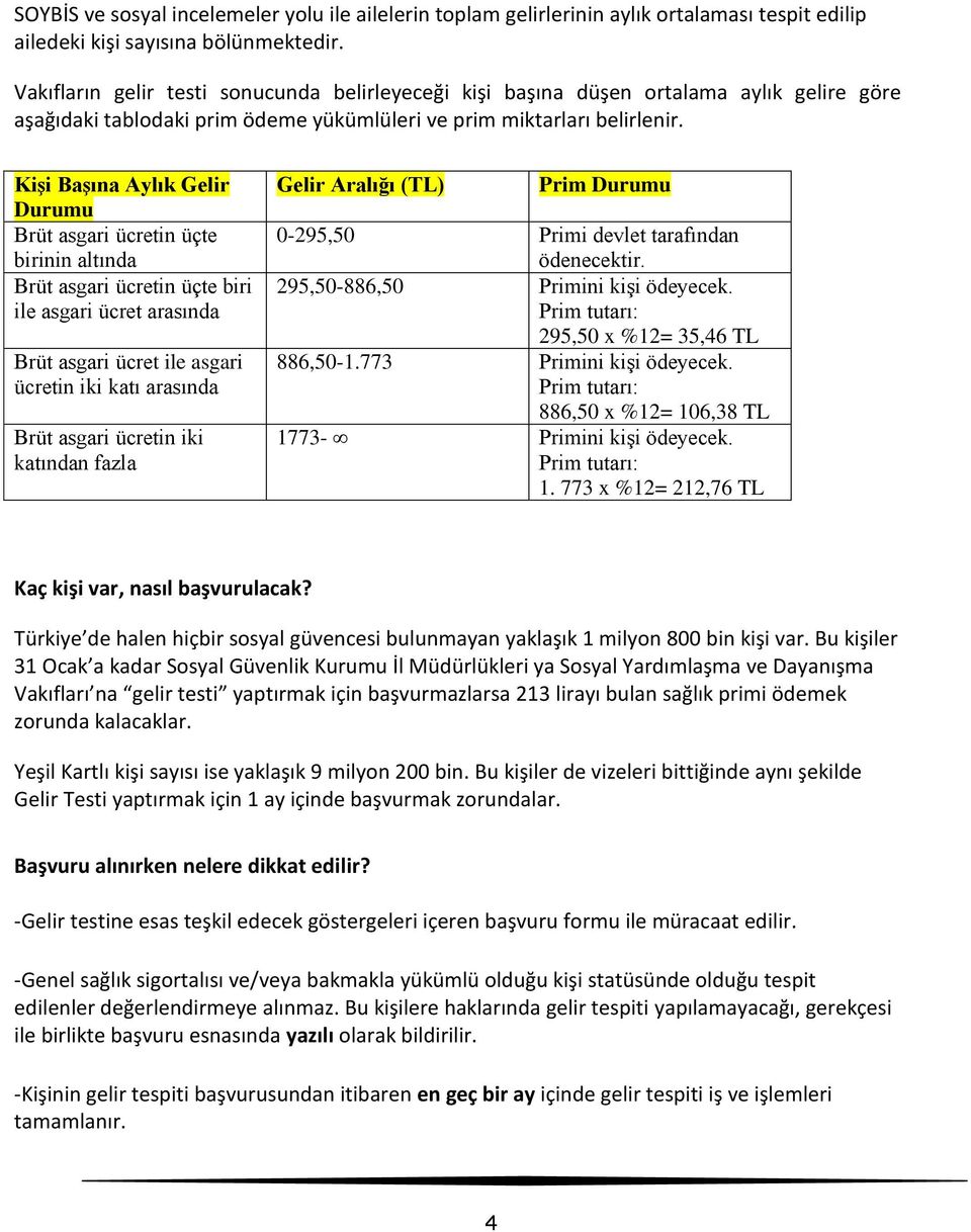 Kişi Başına Aylık Gelir Durumu Brüt asgari ücretin üçte birinin altında Brüt asgari ücretin üçte biri ile asgari ücret arasında Brüt asgari ücret ile asgari ücretin iki katı arasında Brüt asgari