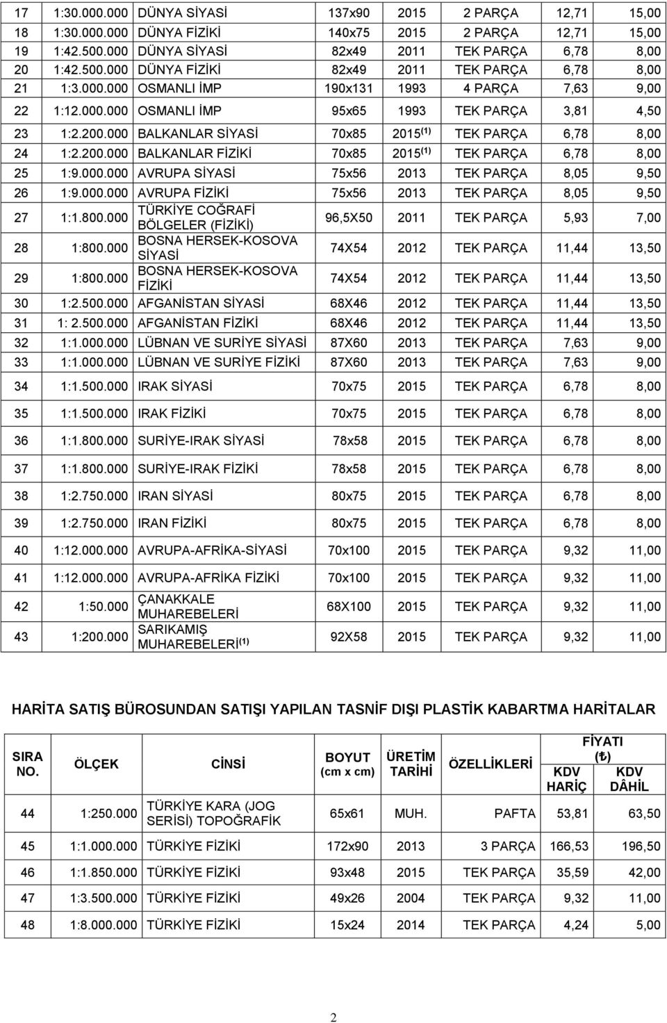 000.000 AVRUPA SİYASİ 75x56 2013 TEK PARÇA 8,05 9,50 26 1:9.000.000 AVRUPA FİZİKİ 75x56 2013 TEK PARÇA 8,05 9,50 27 TÜRKİYE COĞRAFİ 1:1.800.