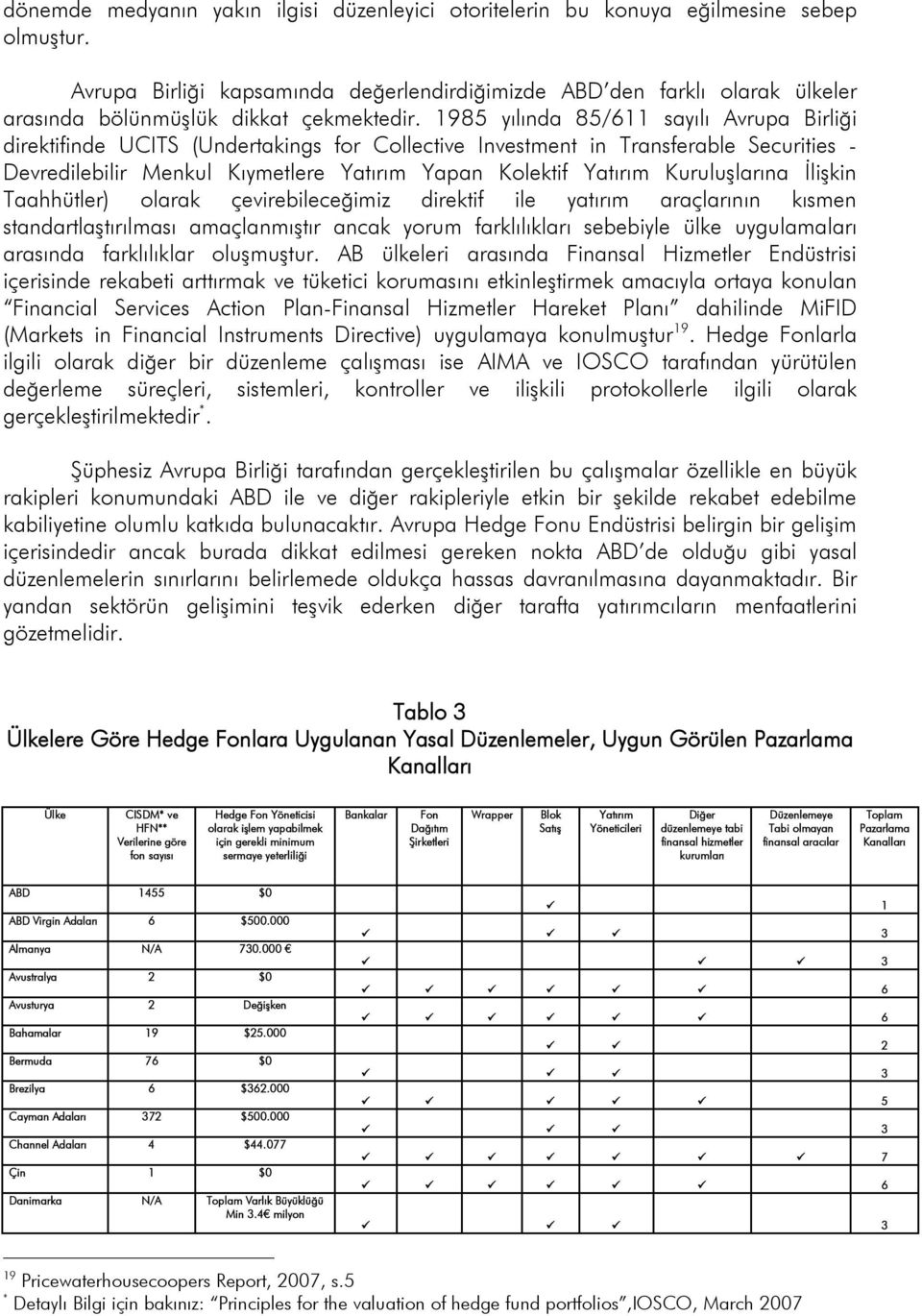 1985 yılında 85/611 sayılı Avrupa Birliği direktifinde UCITS (Undertakings for Collective Investment in Transferable Securities - Devredilebilir Menkul Kıymetlere Yatırım Yapan Kolektif Yatırım