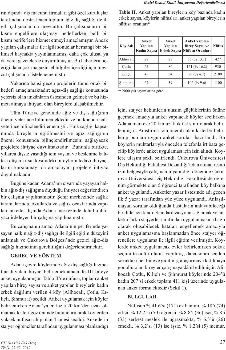 Ancak yapılan çalışmalar ile ilgili sonuçlar herhangi bir bilimsel kaynakta yayınlanmamış, daha çok ulusal ya da yerel gazetelerde duyurulmuştur.