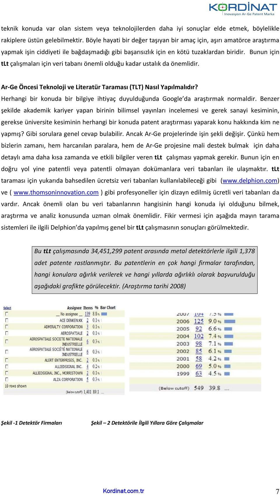 Bunun için tlt çalışmaları için veri tabanı önemli olduğu kadar ustalık da önemlidir. Ar-Ge Öncesi Teknoloji ve Literatür Taraması (TLT) Nasıl Yapılmalıdır?