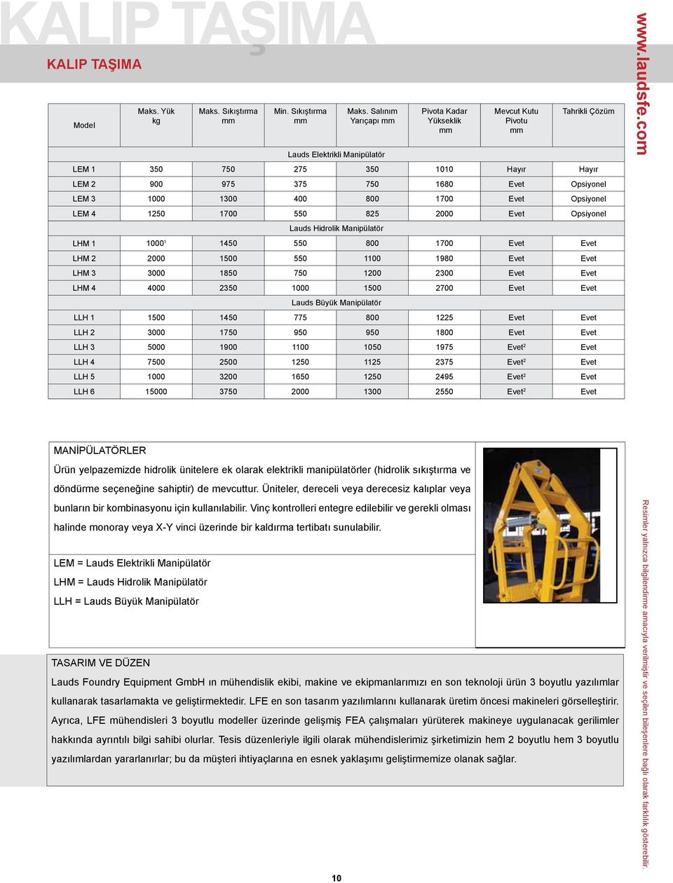 Vinç kontrolleri entegre edilebilir ve gerekli olması halinde monoray veya X-Y vinci üzerinde bir kaldırma tertibatı sunulabilir.