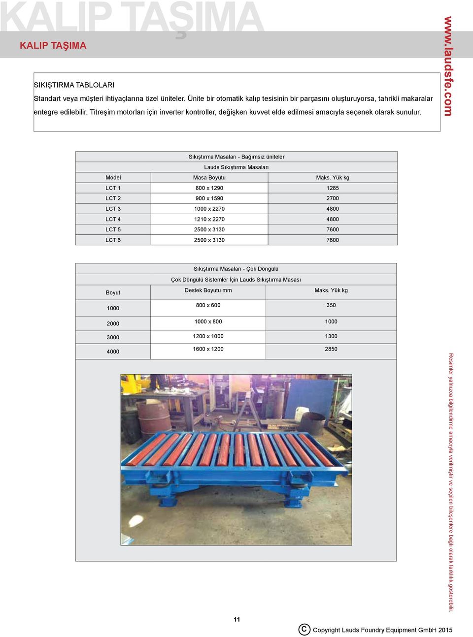 Yük kg LCT 1 800 x 1290 1285 LCT 2 900 x 1590 2700 LCT 3 1000 x 2270 4800 LCT 4 1210 x 2270 4800 LCT 5 2500 x 3130 7600 LCT 6 2500 x 3130 7600 Boyut 1000 Sıkıştırma Masaları - Çok Döngülü Çok