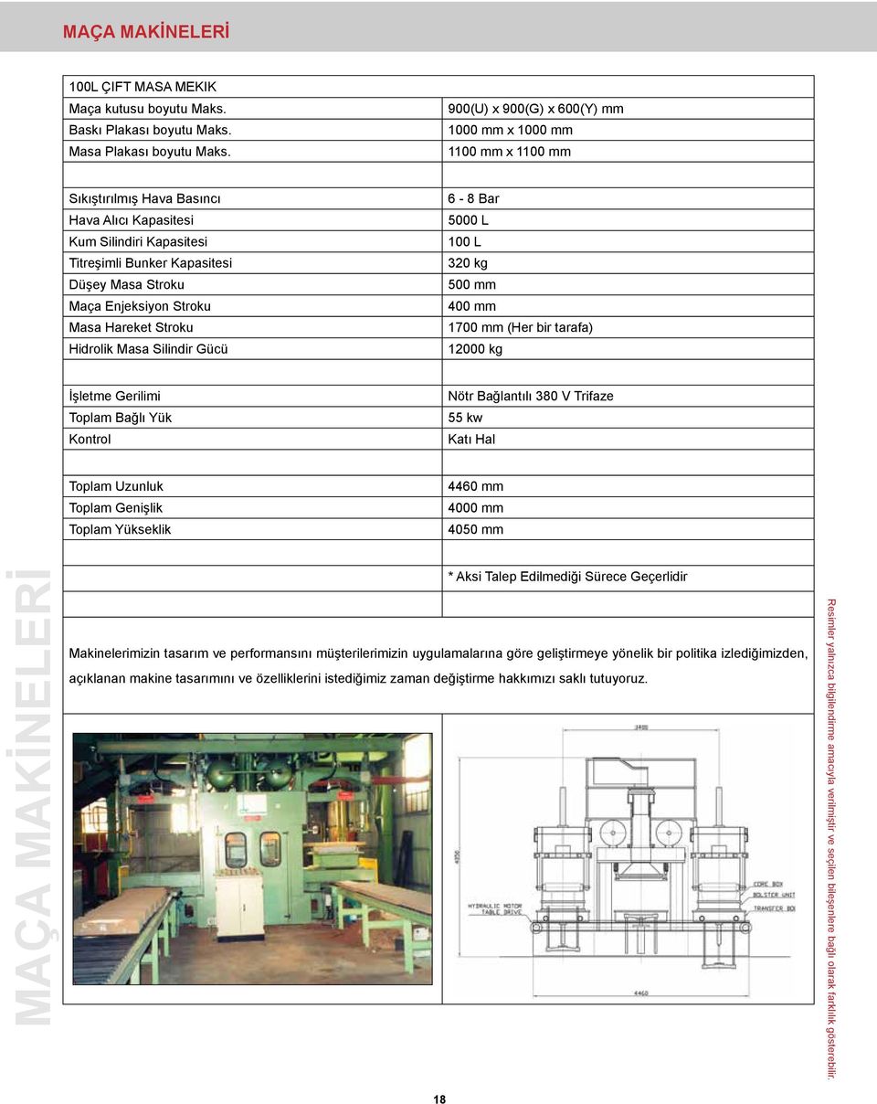 Enjeksiyon Stroku Masa Hareket Stroku Hidrolik Masa Silindir Gücü 6-8 Bar 5000 L 100 L 320 kg 500 mm 400 mm 1700 mm (Her bir tarafa) 12000 kg İşletme Gerilimi Toplam Bağlı Yük Kontrol Nötr Bağlantılı