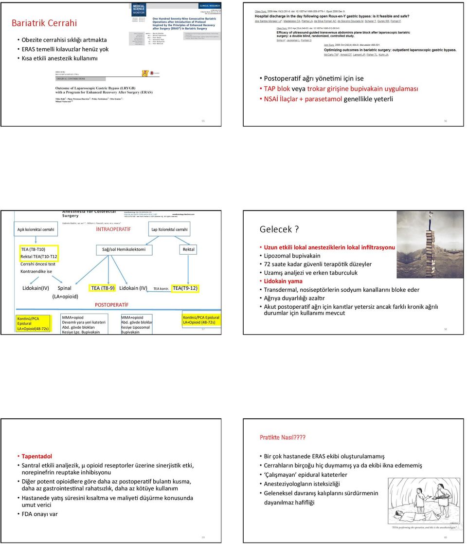 TEA (T8- T10) Sağ/sol Hemikolektomi Rektal Rektal TEA(T10- T12) Cerrahi öncesi test Kontraendike ise Lidokain(IV) Spinal TEA (T8-9) Lidokain (IV) TEA kontr.