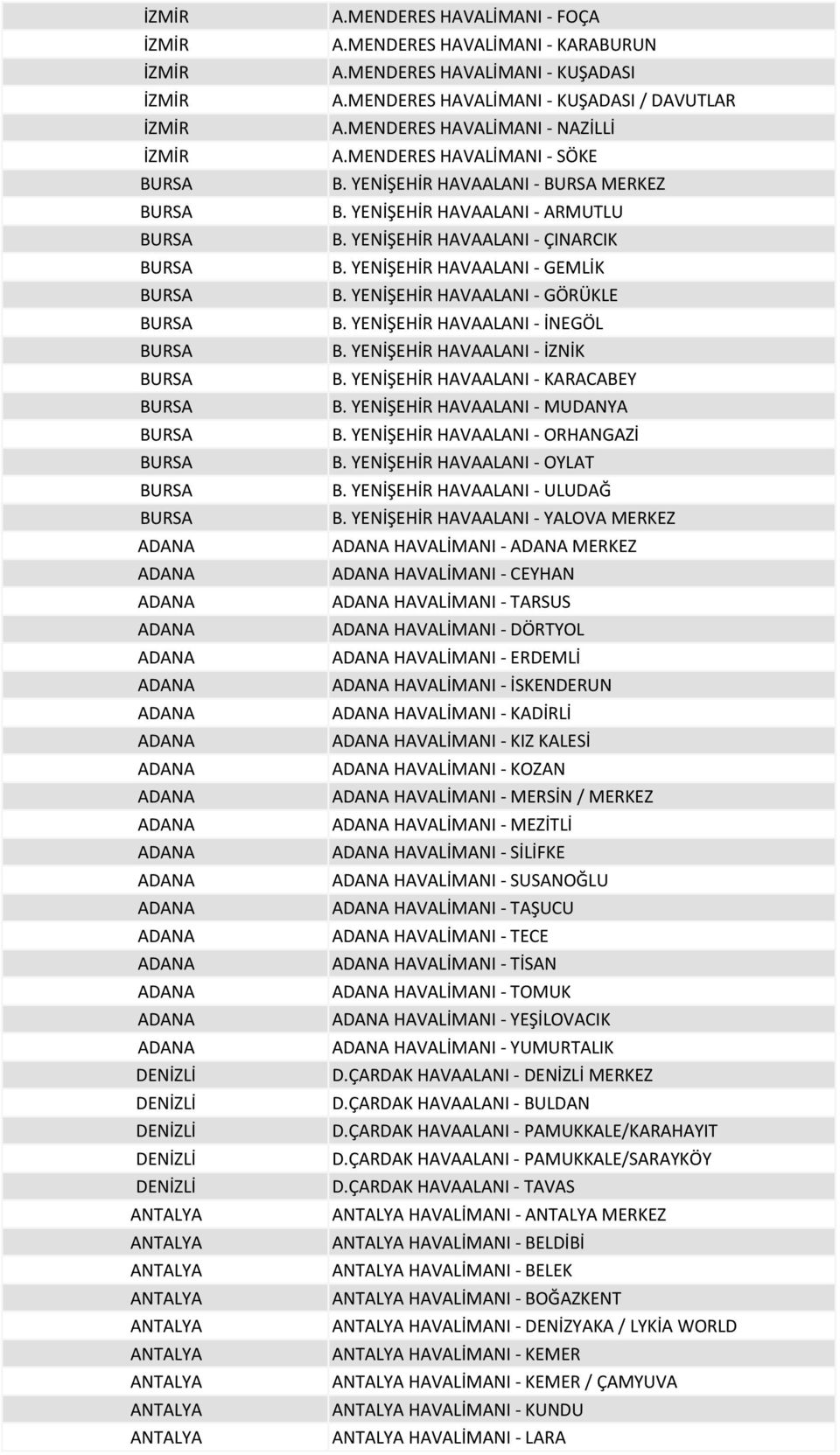 YENİŞEHİR HAVAALANI - İNEGÖL B. YENİŞEHİR HAVAALANI - İZNİK B. YENİŞEHİR HAVAALANI - KARACABEY B. YENİŞEHİR HAVAALANI - MUDANYA B. YENİŞEHİR HAVAALANI - ORHANGAZİ B. YENİŞEHİR HAVAALANI - OYLAT B.