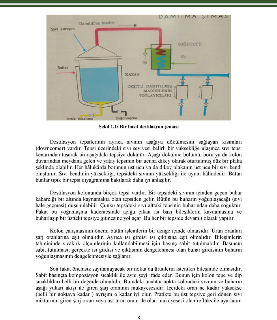 Aşağı dökülme bölümü, boru ya da kolon duvarından meydana gelen ve yatay tepsinin bir ucuna dikey olarak oturtulmuş düz bir plaka şeklinde olabilir.