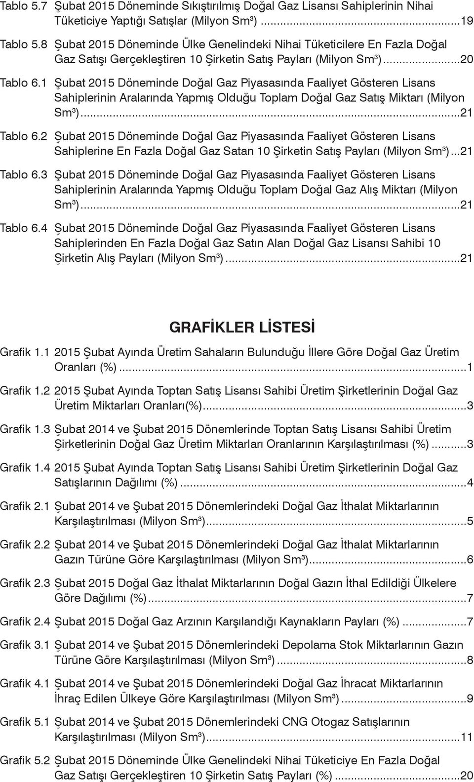 1 Şubat 2015 Döneminde Doğal Gaz Piyasasında Faaliyet Gösteren Lisans Sahiplerinin Aralarında Yapmış Olduğu Toplam Doğal Gaz Satış ı (Milyon Sm 3 )...21 Tablo 6.