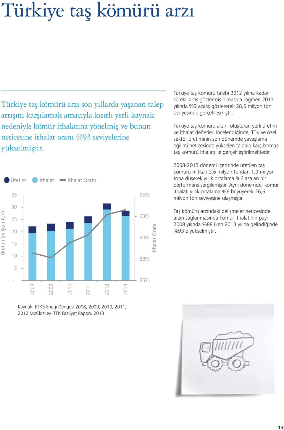 ithalatı ile gerçekleştirilmektedir.