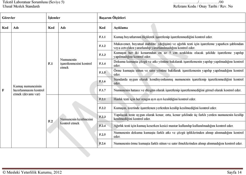 1 Mukavemet, boyutsal stabilite (değişim) ve ağırlık testi için işaretleme yaparken şablondan veya cetvelden yararlanılıp yararlanılmadığını kontrol Kumaşın her iki kenarından en az 5 cm uzaklıkta