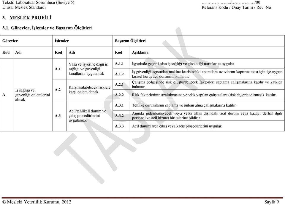 İş güvenliği açısından makine içerisindeki aparatlara uzuvlarını kaptırmaması için işe uygun kişisel koruyucu donanımı kullanır.