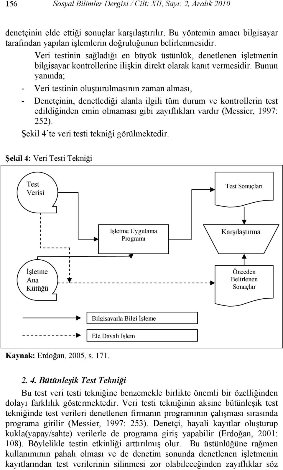 Bunun yanında; - Veri testinin oluşturulmasının zaman alması, - Denetçinin, denetlediği alanla ilgili tüm durum ve kontrollerin test edildiğinden emin olmaması gibi zayıflıkları vardır (Messier,