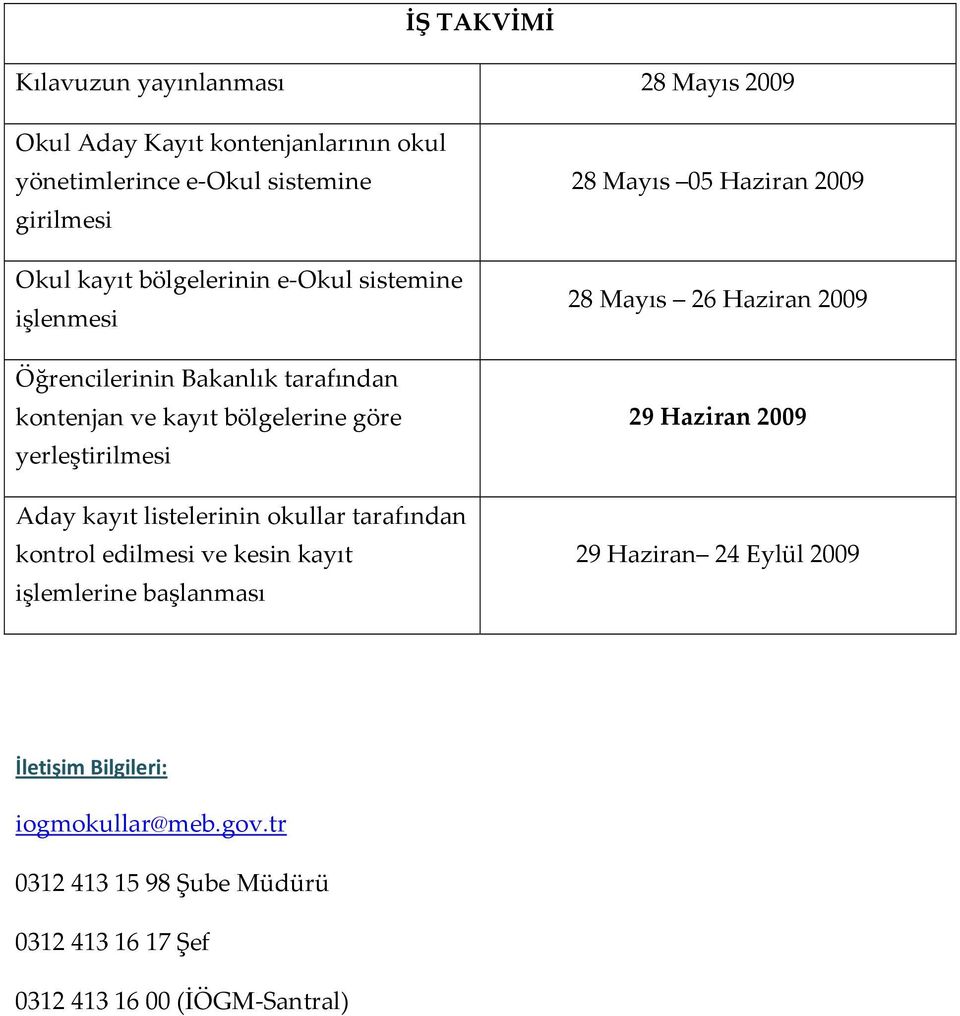 listelerinin okullar tarafından kontrol edilmesi ve kesin kayıt işlemlerine başlanması 28 Mayıs 05 Haziran 2009 28 Mayıs 26 Haziran 2009 29