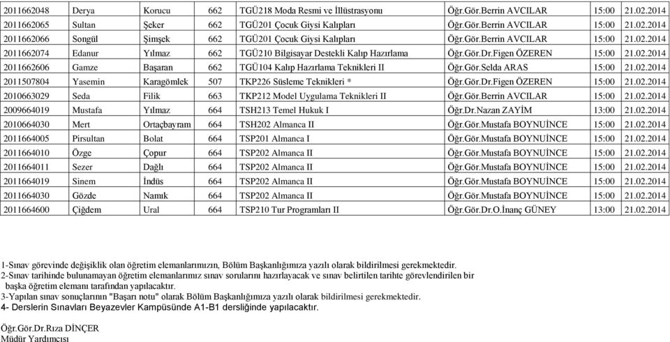 Gör.Selda ARAS 15:00 21.02.2014 2011507804 Yasemin Karagömlek 507 TKP226 Süsleme Teknikleri * Öğr.Gör.Dr.Figen ÖZEREN 15:00 21.02.2014 2010663029 Seda Filik 663 TKP212 Model Uygulama Teknikleri II Öğr.