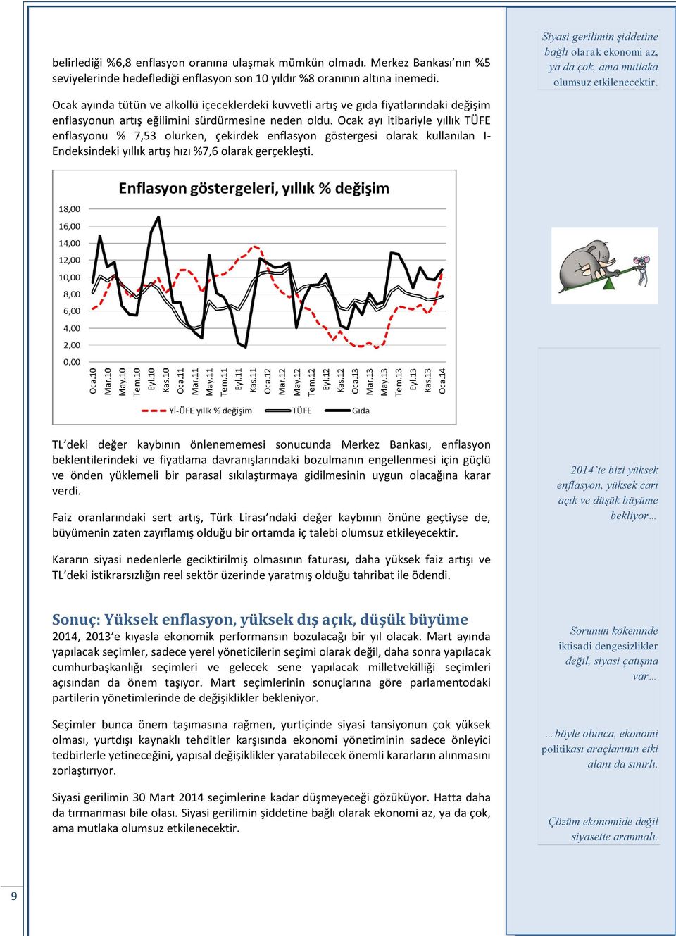 Ocak ayı itibariyle yıllık TÜFE enflasyonu % 7,53 olurken, çekirdek enflasyon göstergesi olarak kullanılan I- Endeksindeki yıllık artış hızı %7,6 olarak gerçekleşti.