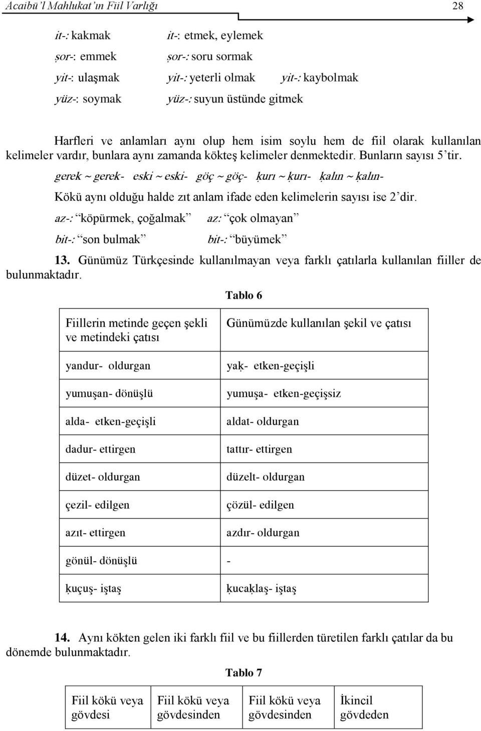 gerek ~ gerek- eski ~ eski- göç ~ göç- urı ~ urı- alın ~ alın- Kökü aynı olduğu halde zıt anlam ifade eden kelimelerin sayısı ise 2 dir.