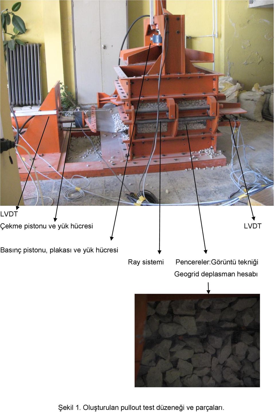 Pencereler:Görüntü tekniği Geogrid deplasman