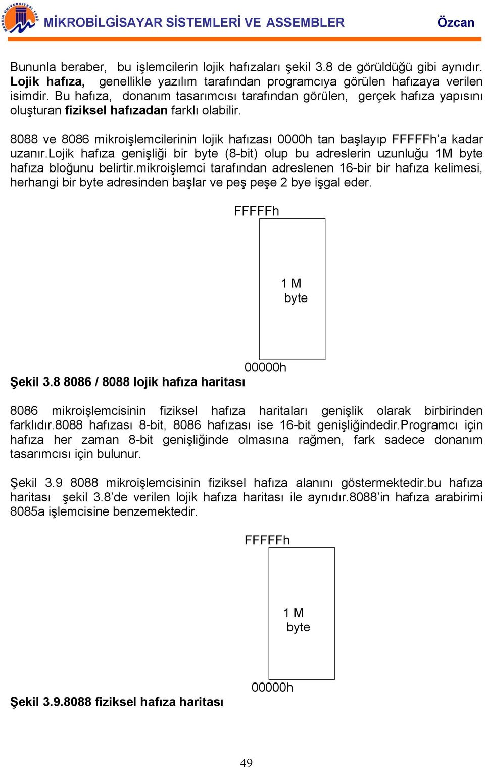 8088 ve 8086 mikroişlemcilerinin lojik hafızası 0000h tan başlayıp FFFFFh a kadar uzanır.lojik hafıza genişliği bir byte (8-bit) olup bu adreslerin uzunluğu 1M byte hafıza bloğunu belirtir.