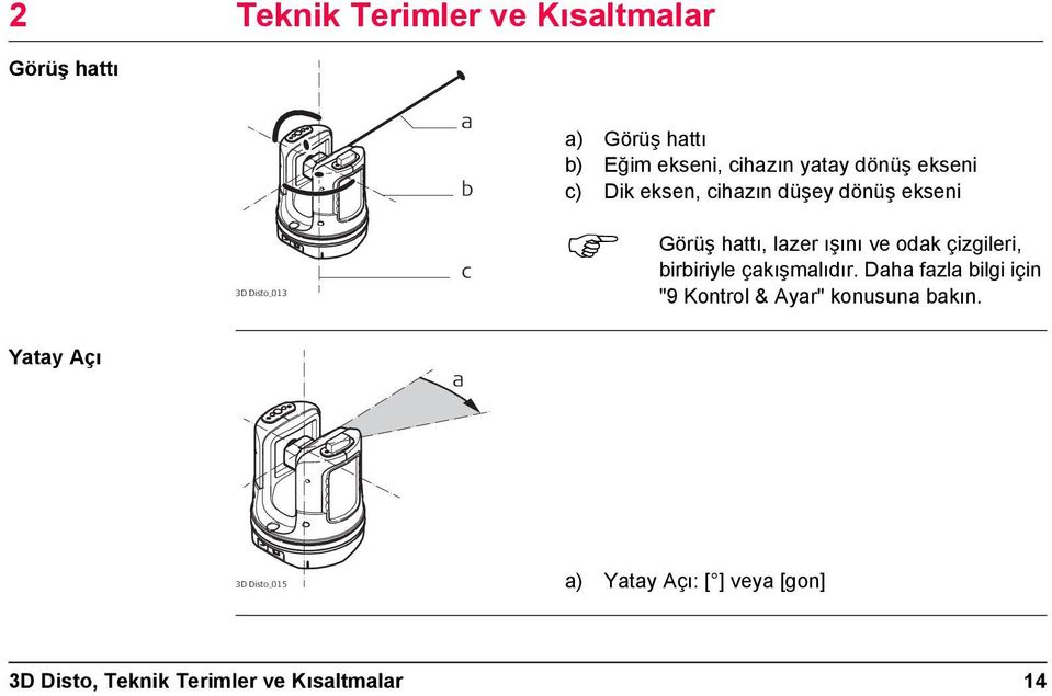 odak çizgileri, birbiriyle çakışmalıdır. Daha fazla bilgi için "9 Kontrol & Ayar" konusuna bakın.