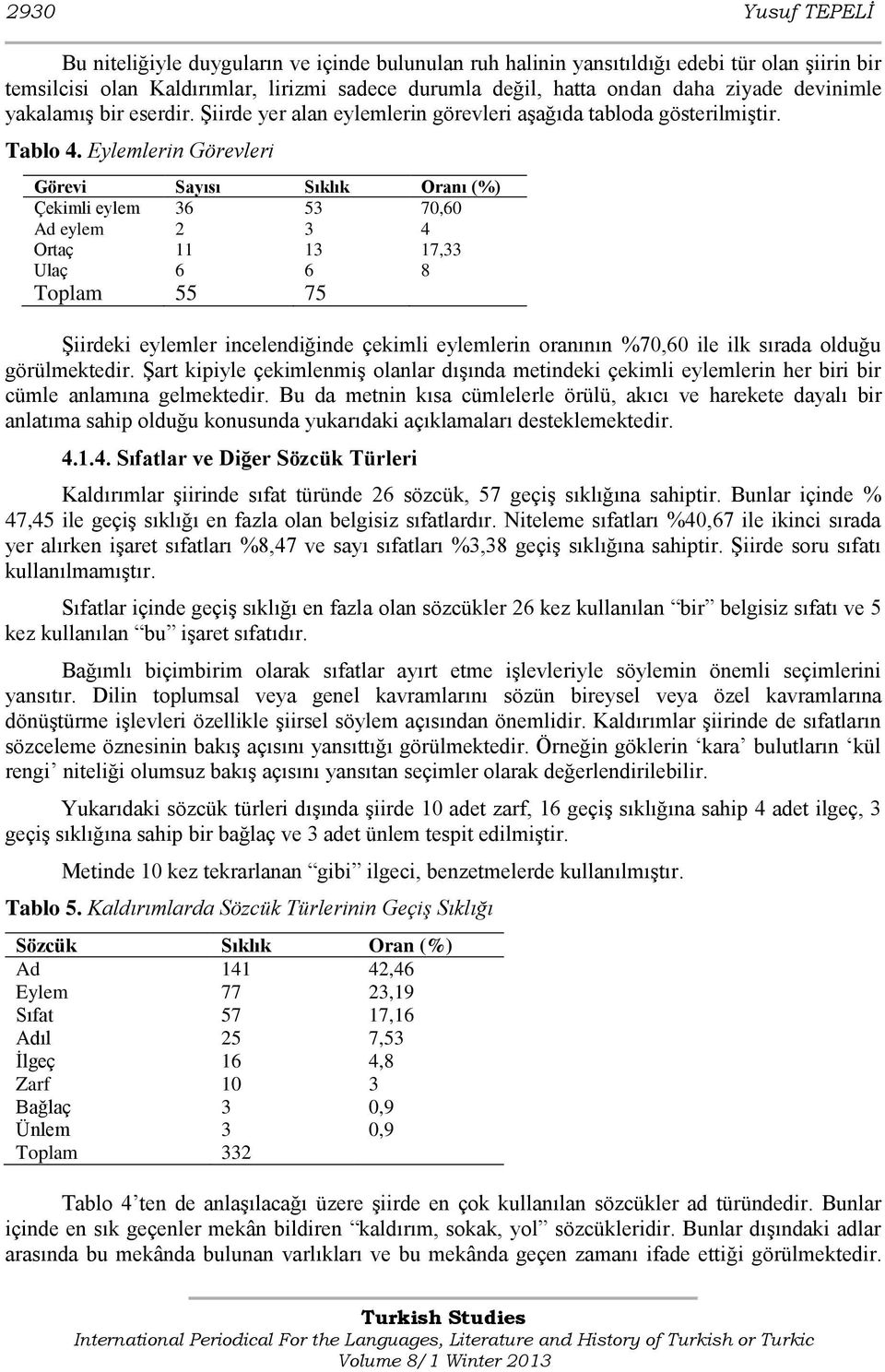 Eylemlerin Görevleri Görevi Sayısı Sıklık Oranı (%) Çekimli eylem 36 53 70,60 Ad eylem 2 3 4 Ortaç 11 13 17,33 Ulaç 6 6 8 Toplam 55 75 Şiirdeki eylemler incelendiğinde çekimli eylemlerin oranının