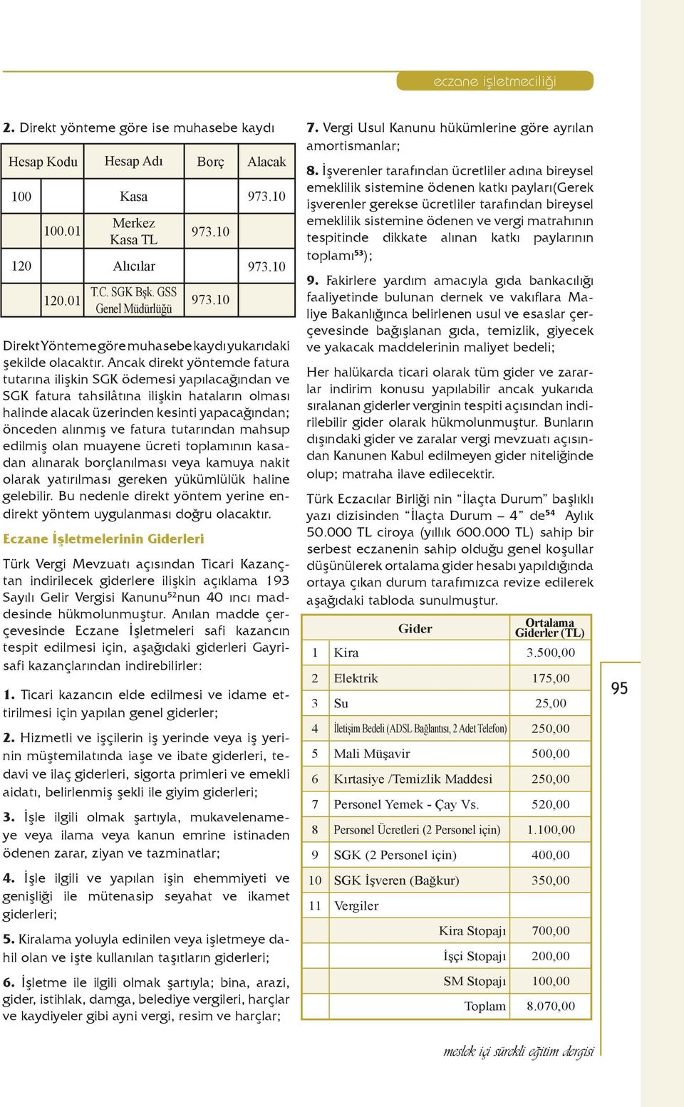 Ancak direkt yöntemde fatura tutarına ilişkin SGK ödemesi yapılacağından ve SGK fatura tahsilâtına ilişkin hataların olması halinde alacak üzerinden kesinti yapacağından; önceden alınmış ve fatura