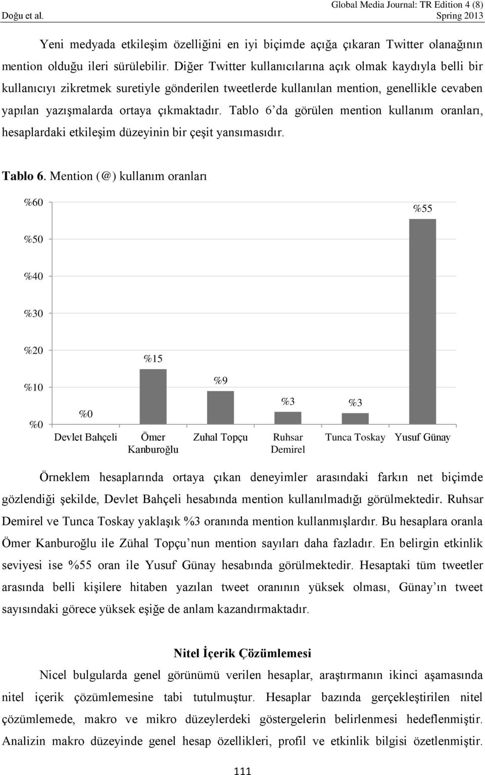 Tablo 6 da görülen mention kullanım oranları, hesaplardaki etkileşim düzeyinin bir çeşit yansımasıdır. Tablo 6.