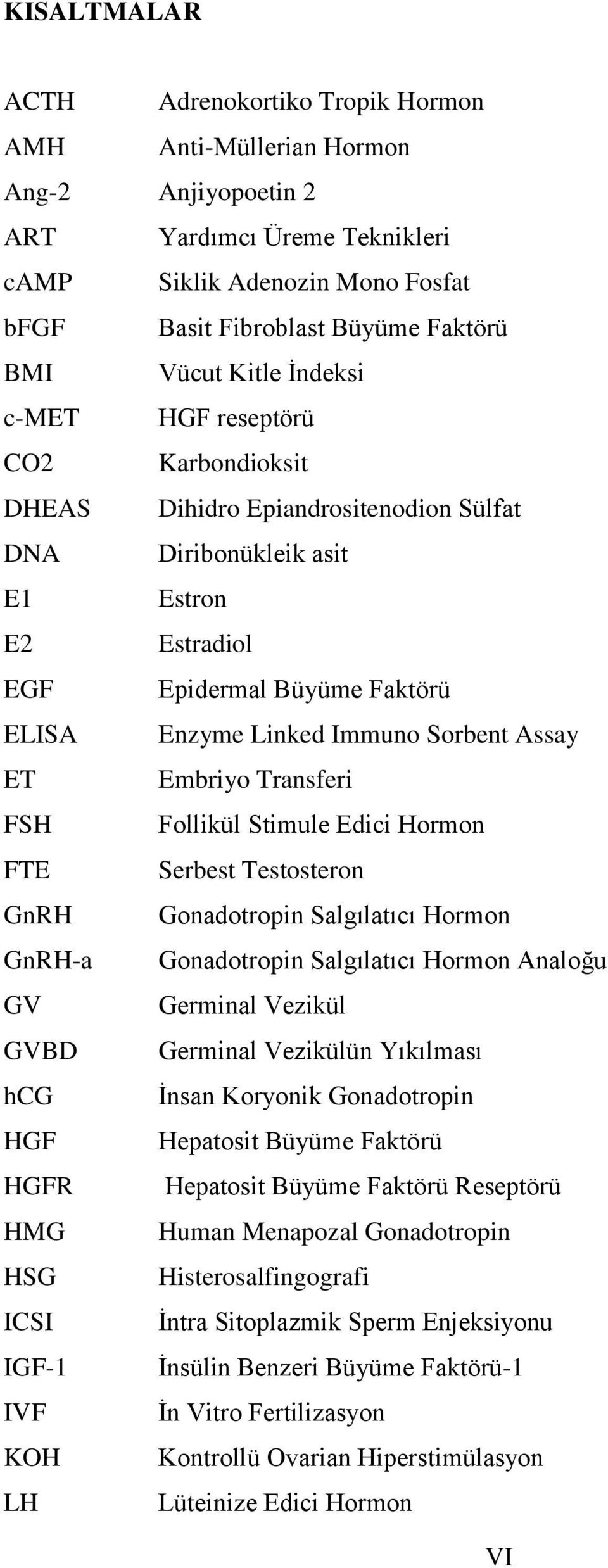 Sorbent Assay ET Embriyo Transferi FSH Follikül Stimule Edici Hormon FTE Serbest Testosteron GnRH Gonadotropin Salgılatıcı Hormon GnRH-a Gonadotropin Salgılatıcı Hormon Analoğu GV Germinal Vezikül