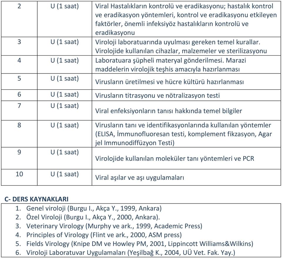 Marazi maddelerin virolojik teşhis amacıyla hazırlanması 5 Virusların üretilmesi ve hücre kültürü hazırlanması 6 Virusların titrasyonu ve nötralizasyon testi 7 Viral enfeksiyonların tanısı hakkında