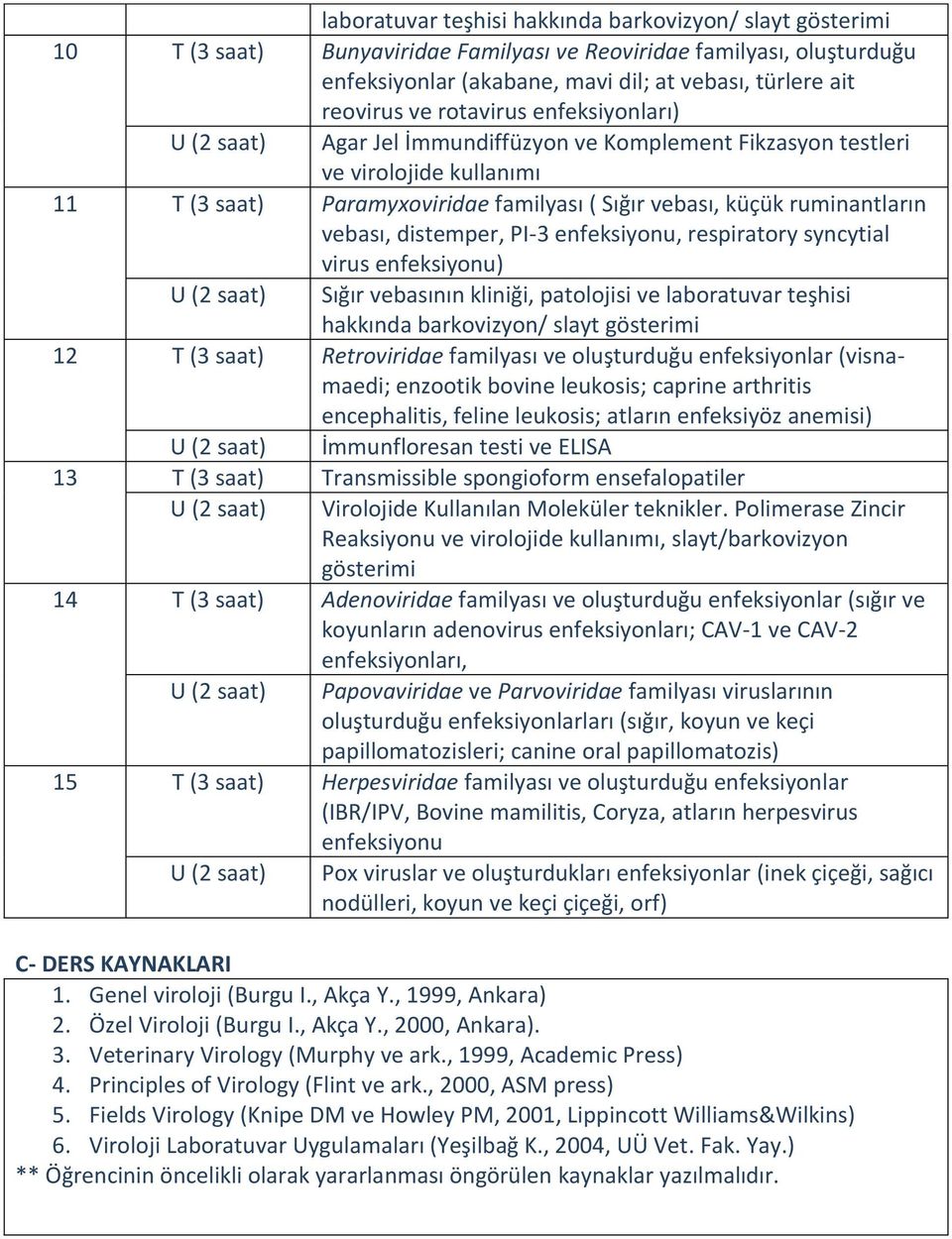 distemper, PI-3 enfeksiyonu, respiratory syncytial virus enfeksiyonu) Sığır vebasının kliniği, patolojisi ve laboratuvar teşhisi hakkında barkovizyon/ slayt gösterimi 12 T (3 saat) Retroviridae